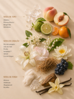 Body Splash 200ml - Valkyria - Imagem 2
